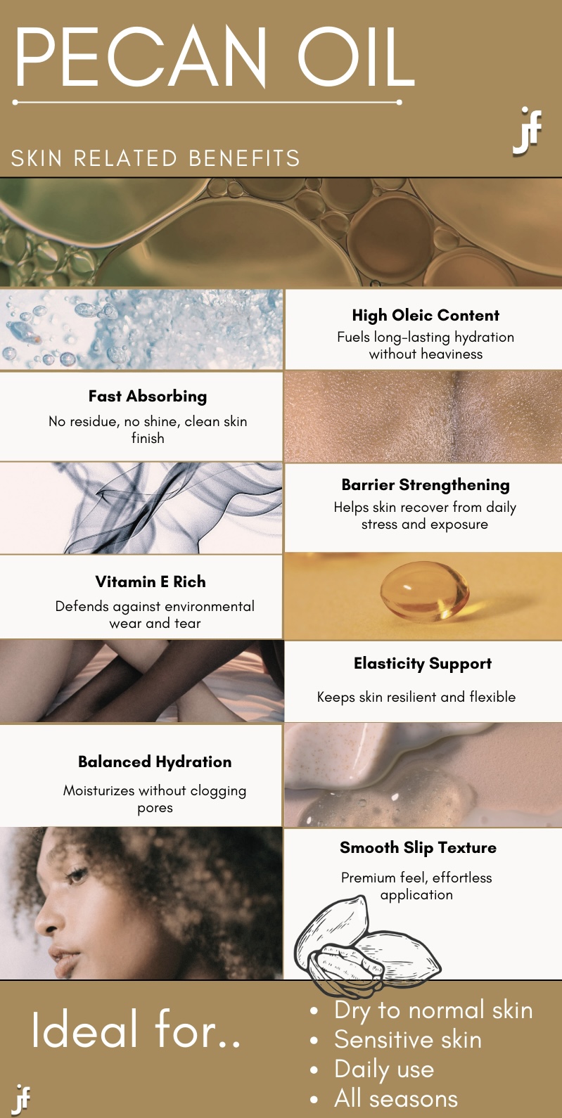 pecan oil for skin benefits